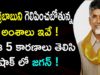 CHANDRABABU Winning Points In AP ELECTIONS