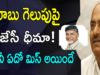 JC Diwakar Reddy Confidence About Chandrababu and TDP Winning In AP