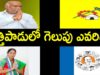 Who Will In Prathhipadu