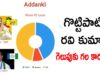 Election Result in ADDANKI