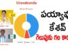 Reason Behind PAYYAVULA KESHAV Winning