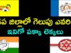 Who Will Win In KADAPA District