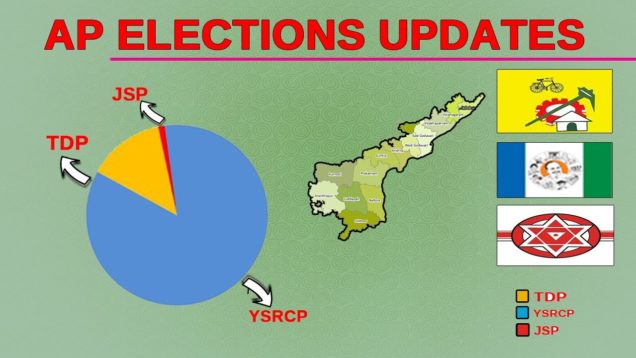 AP Election Results 2019 LIVE Updates