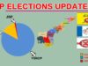 AP Election Results Live Updates