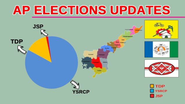AP Election Results Live Updates