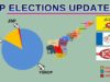 AP Election Updates 2019