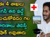 YS Jagan Keeping 4 ministries With Him
