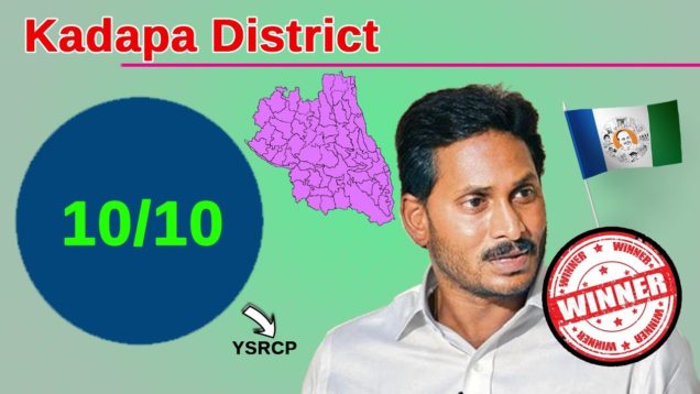 YSRCP Clean Sweep in Kadapa District